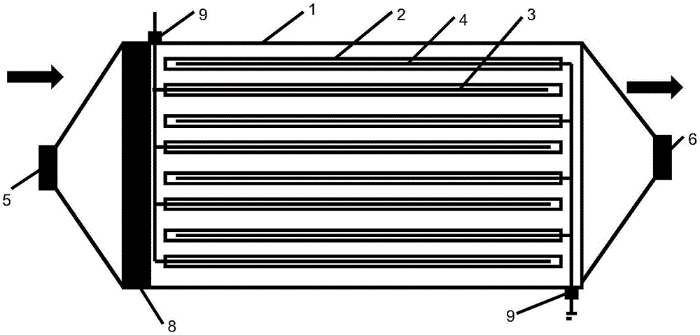 Double dielectric barrier discharge device with catalytic coating for waste gas treatment