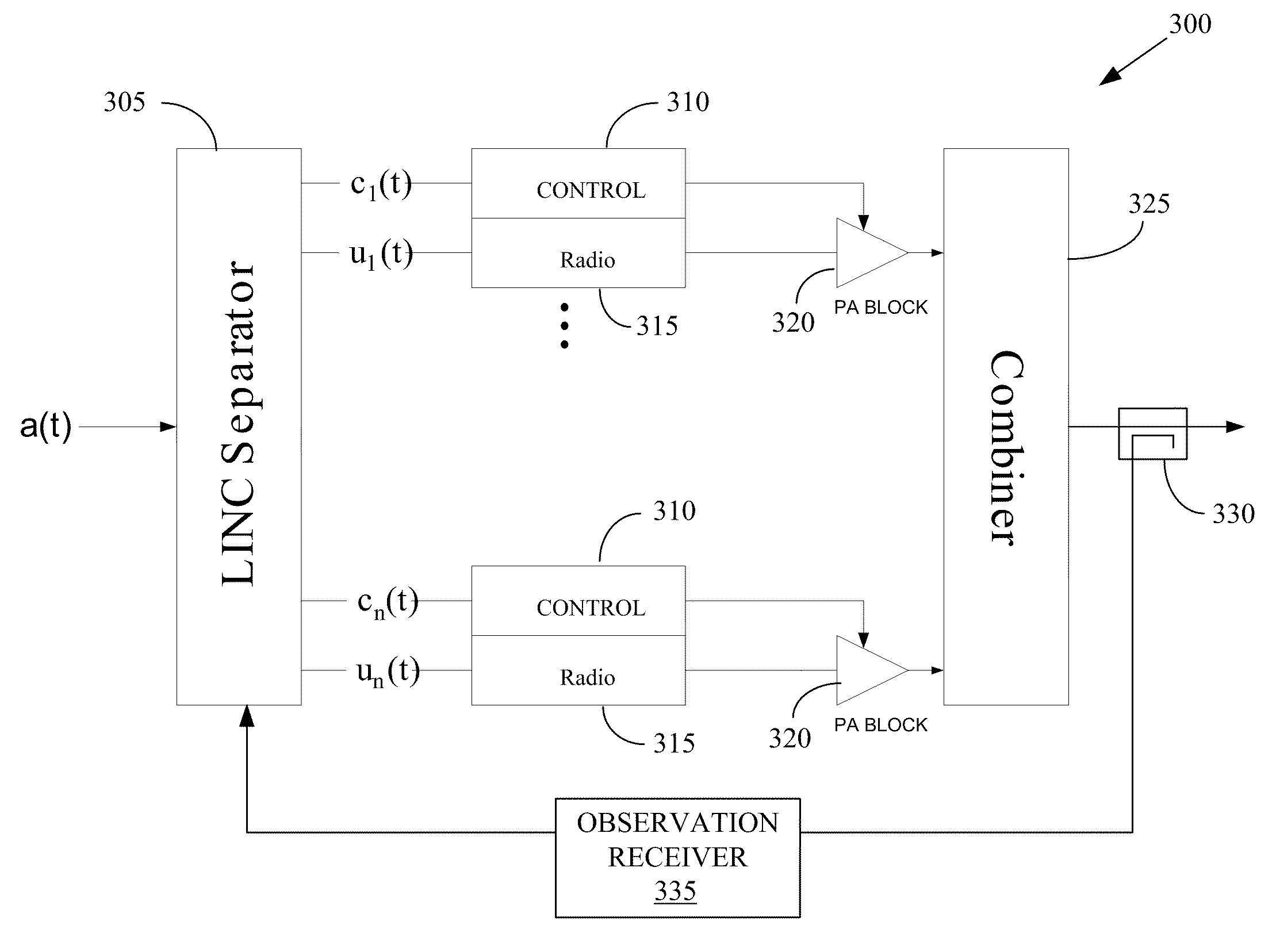 High efficiency transmitter for wireless communication