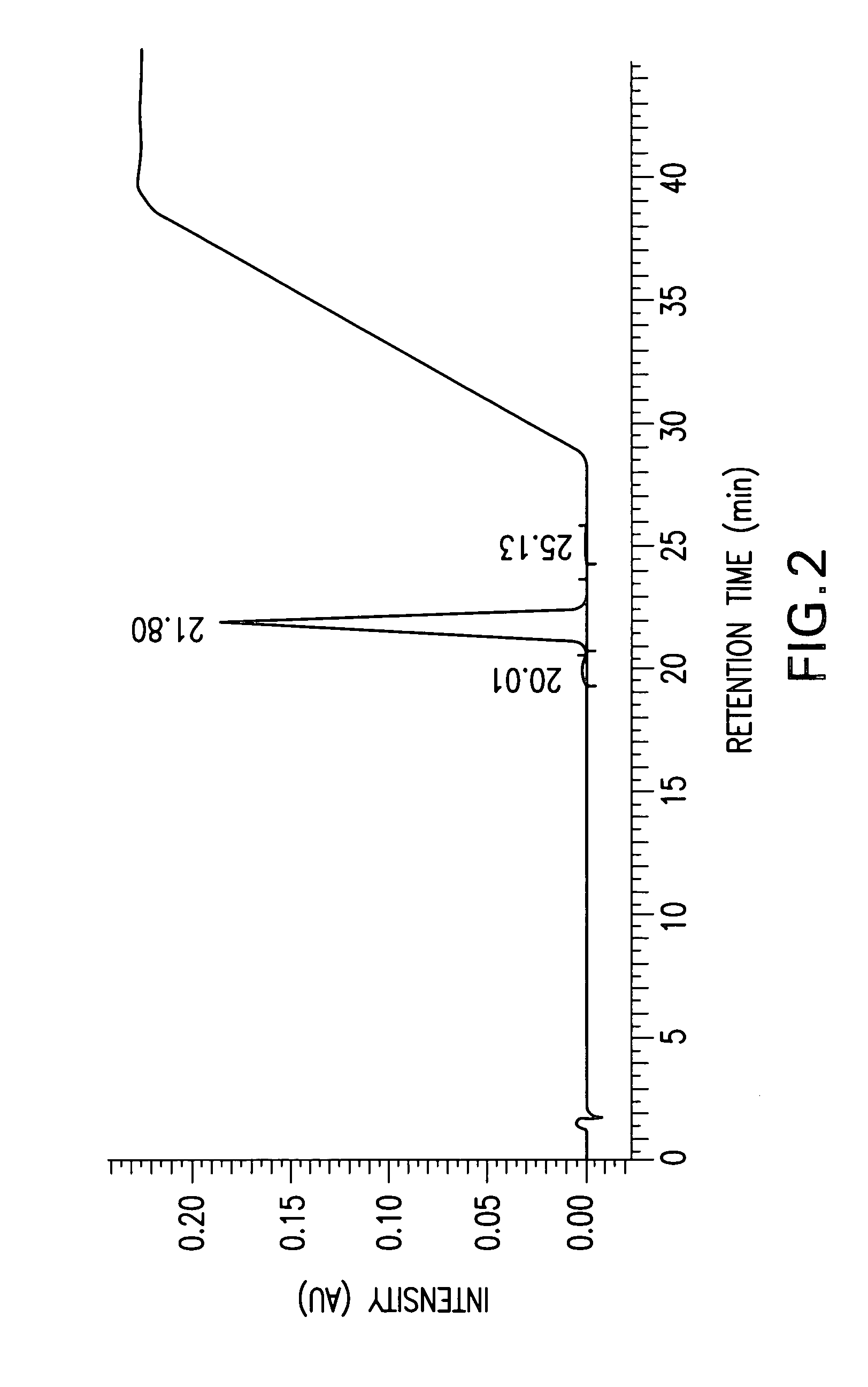 Cannabinoid active pharmaceutical ingredient for improved dosage forms