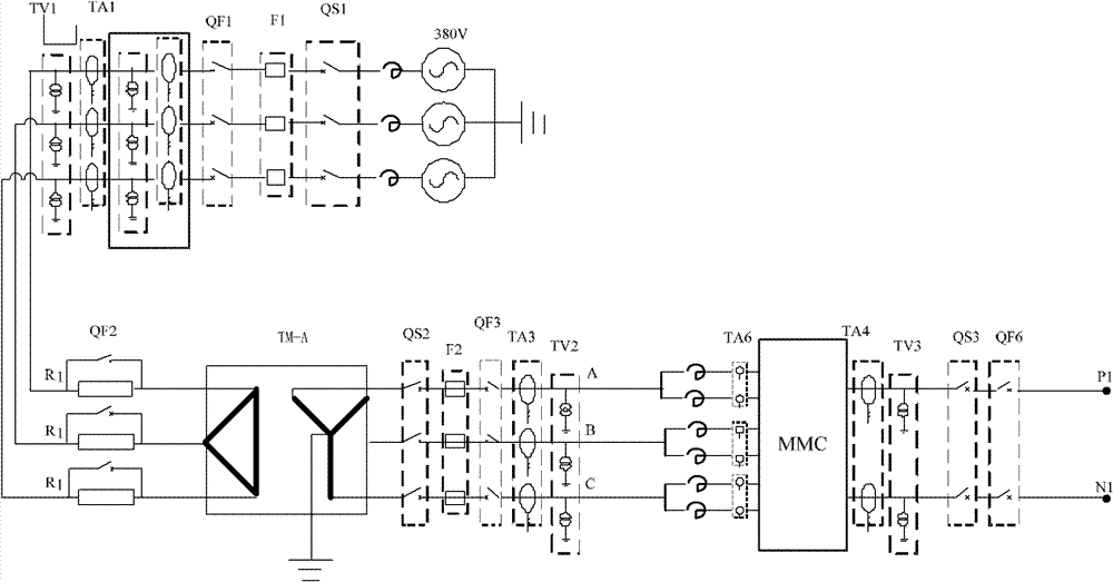 Combined test method of dynamic simulation device and engineering control system