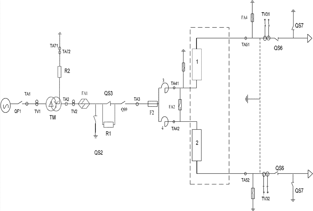 Combined test method of dynamic simulation device and engineering control system