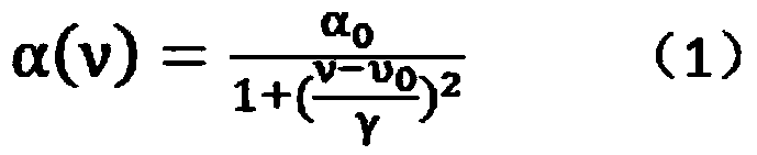 Novel method used for phase lock voltage subtraction of micro water vapor detection