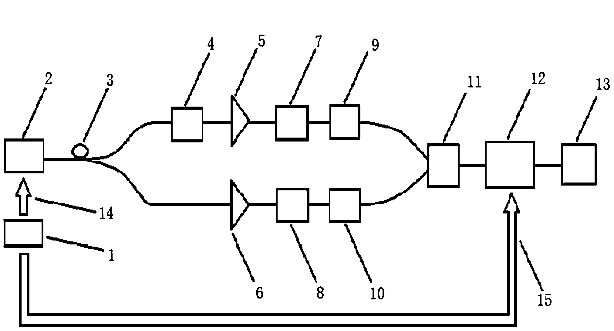 Novel method used for phase lock voltage subtraction of micro water vapor detection