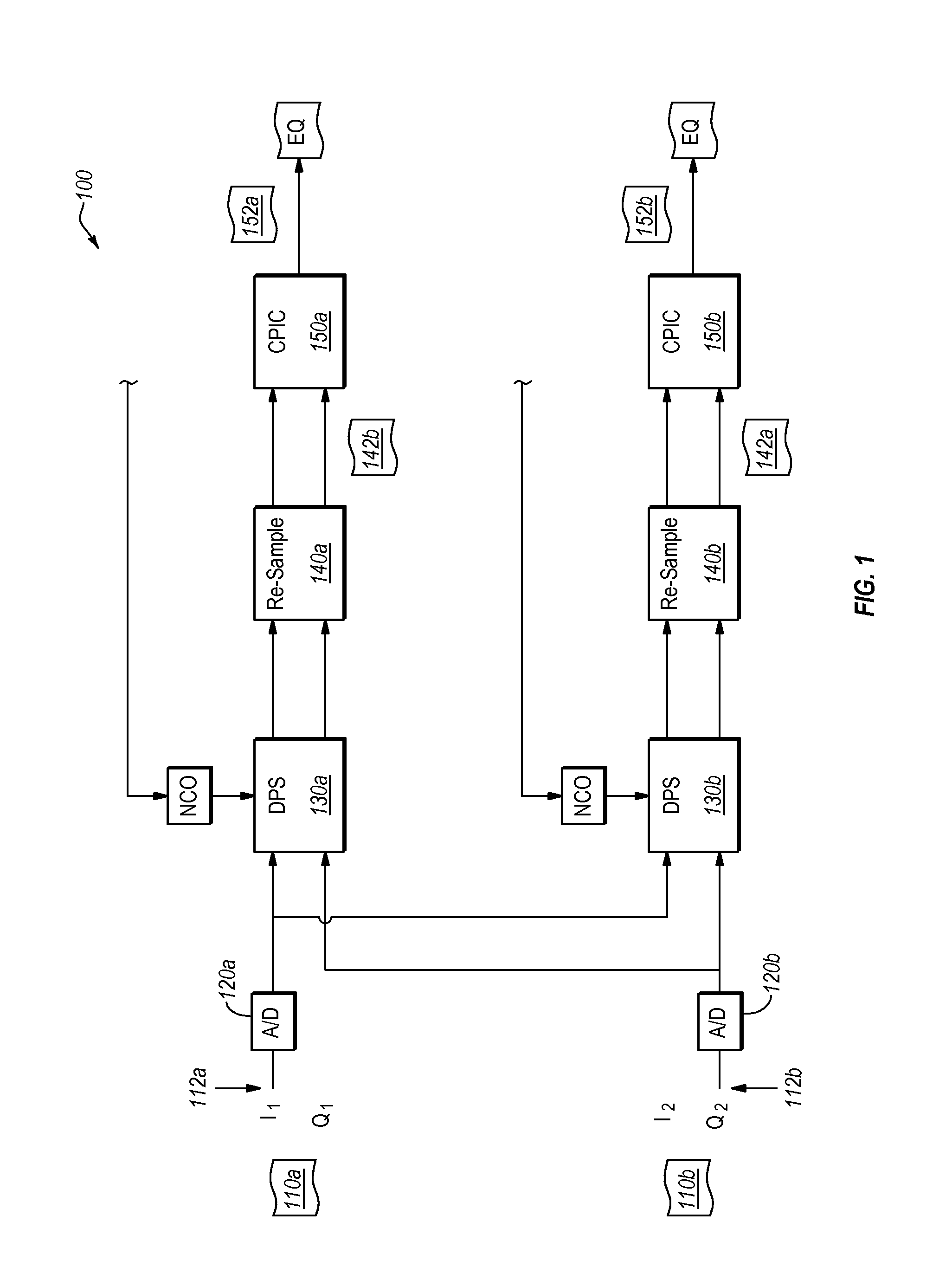 Unequal rate interference cancellation