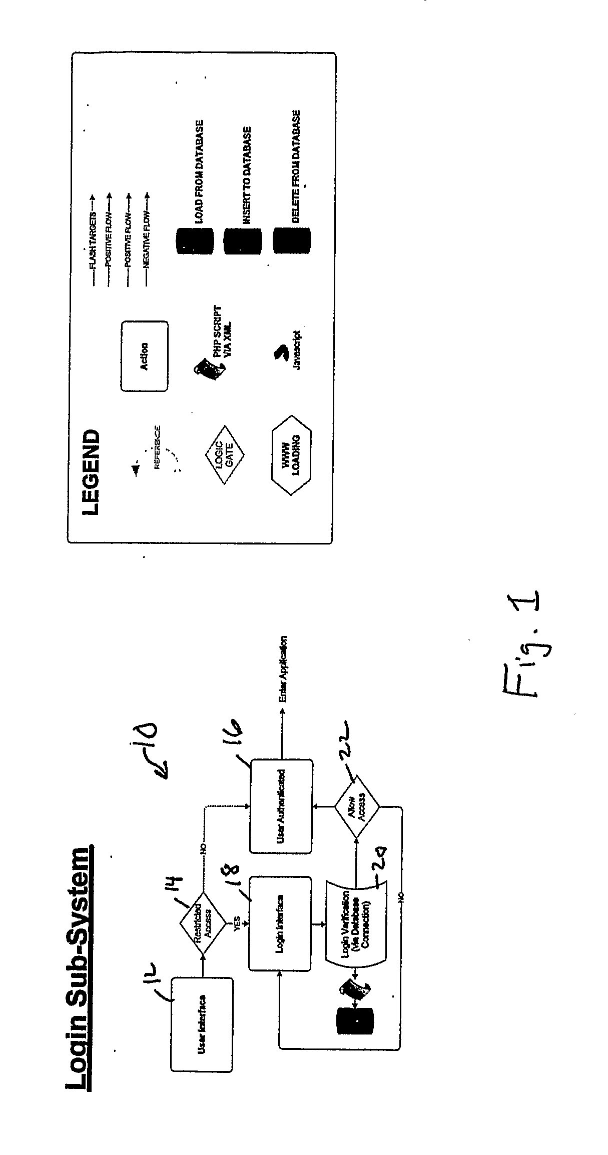 Image Compression System