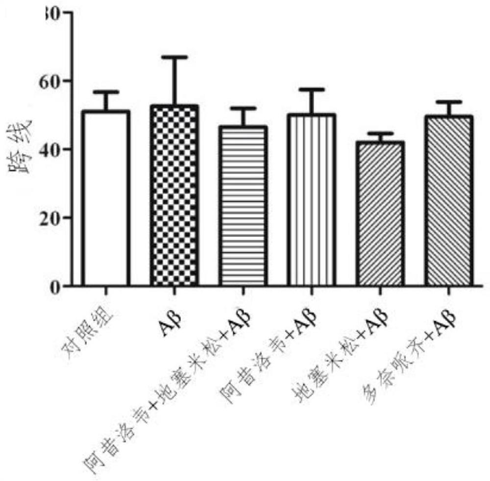 Preparation of medicine for treating Alzheimer's disease