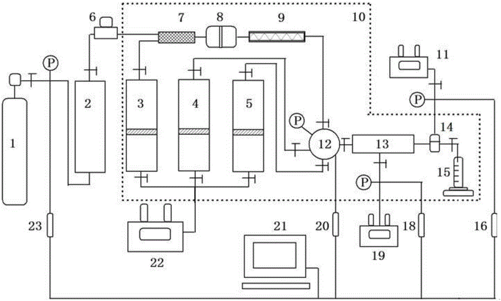 Foam flooding evaluation device and evaluation method thereof