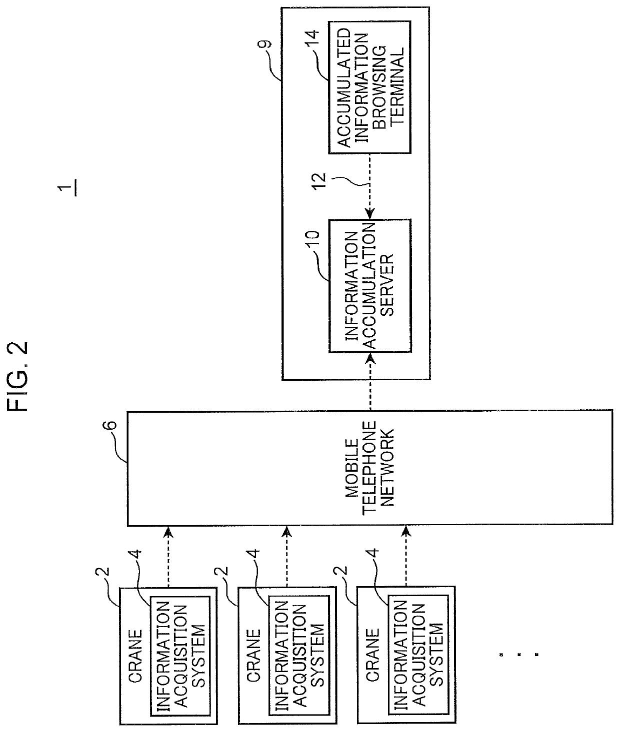 Crane information presentation system