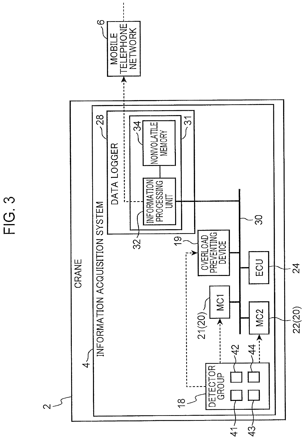 Crane information presentation system