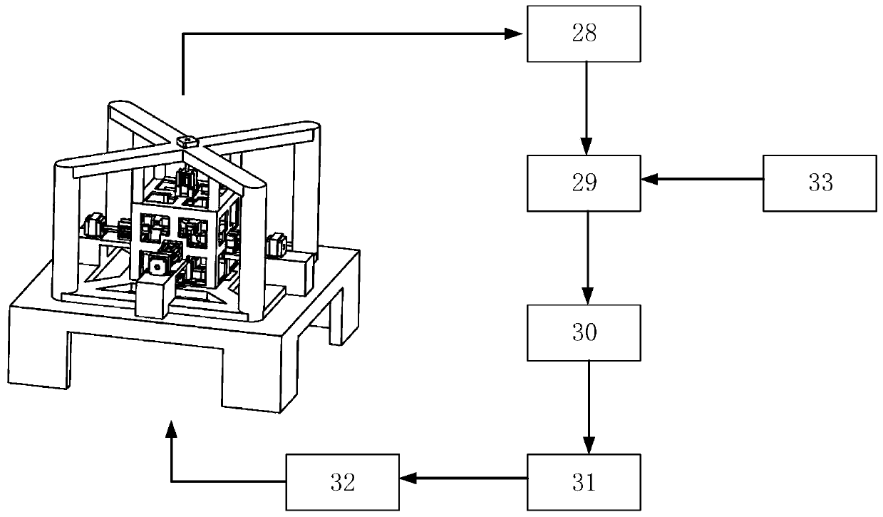 Three-dimensional magnetic characteristic measuring device suitable for electrical material stress loading