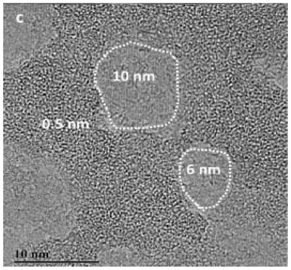 A kind of porous graphene/molecular sieve composite film acid catalyst and its preparation method and application