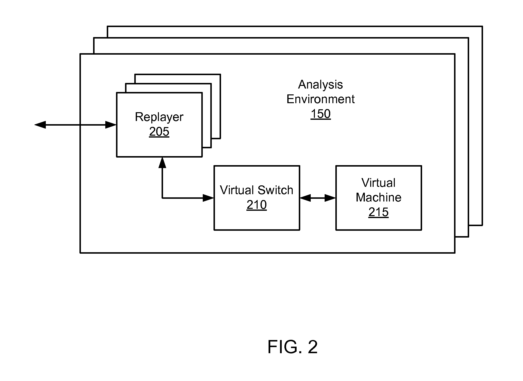 Systems and Methods for Detecting Malicious PDF Network Content