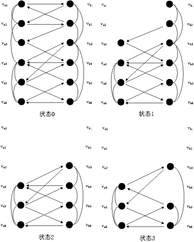 Load redistribution method for electric power coupling network to resist cascade failure