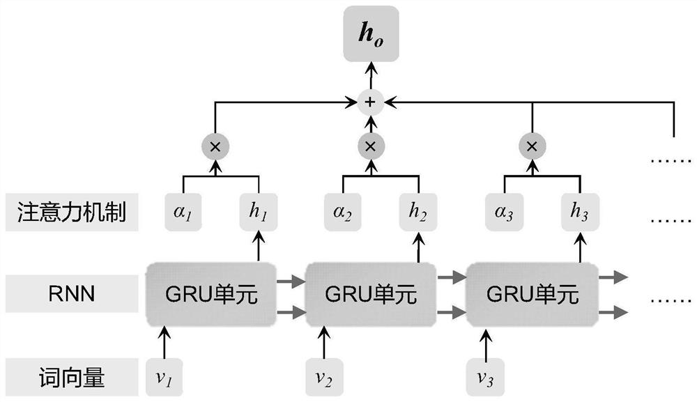 Intelligent question and answer reasoning method and system based on natural language entity relationship