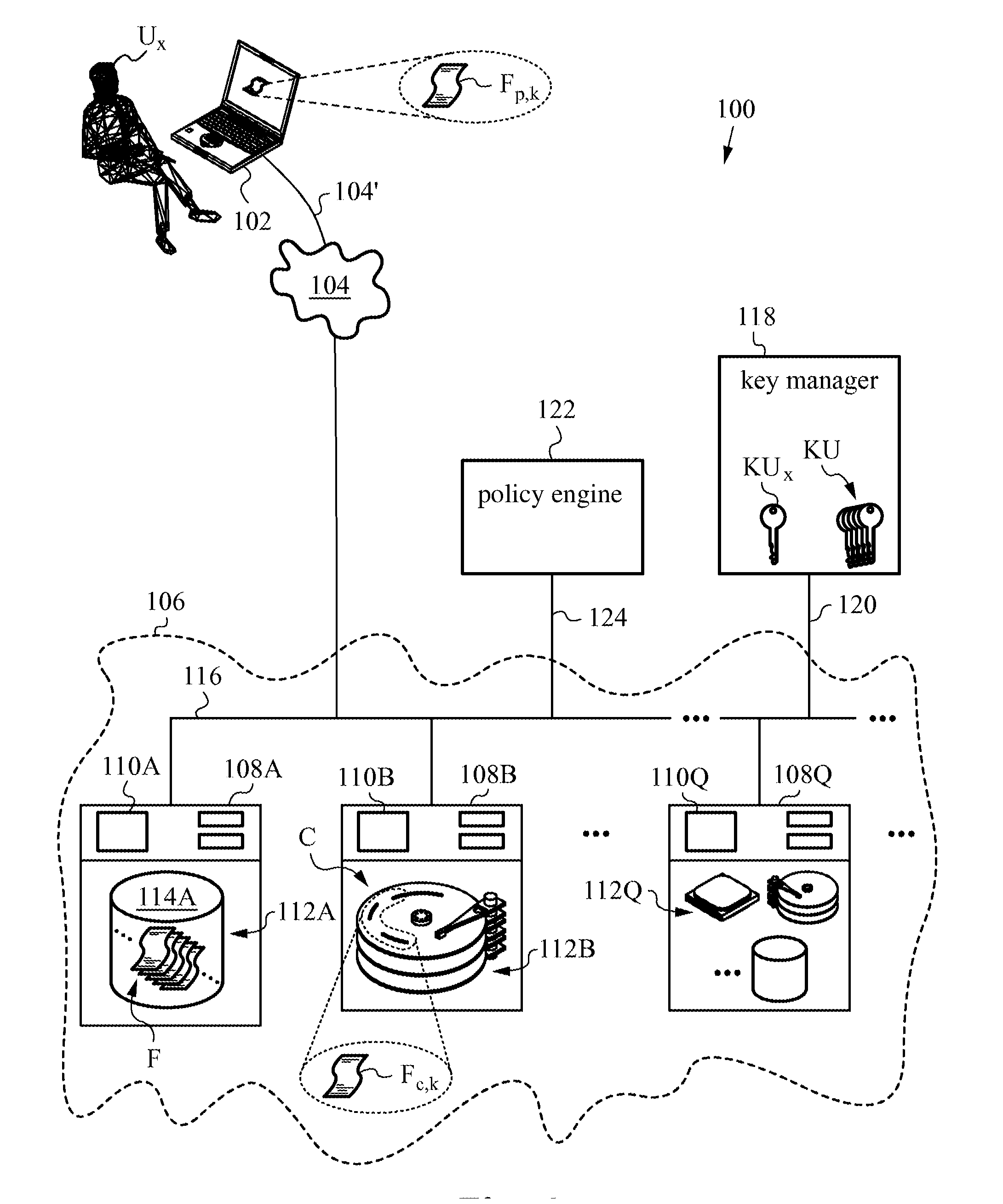 Securing files under the semi-trusted user threat model using per-file key encryption