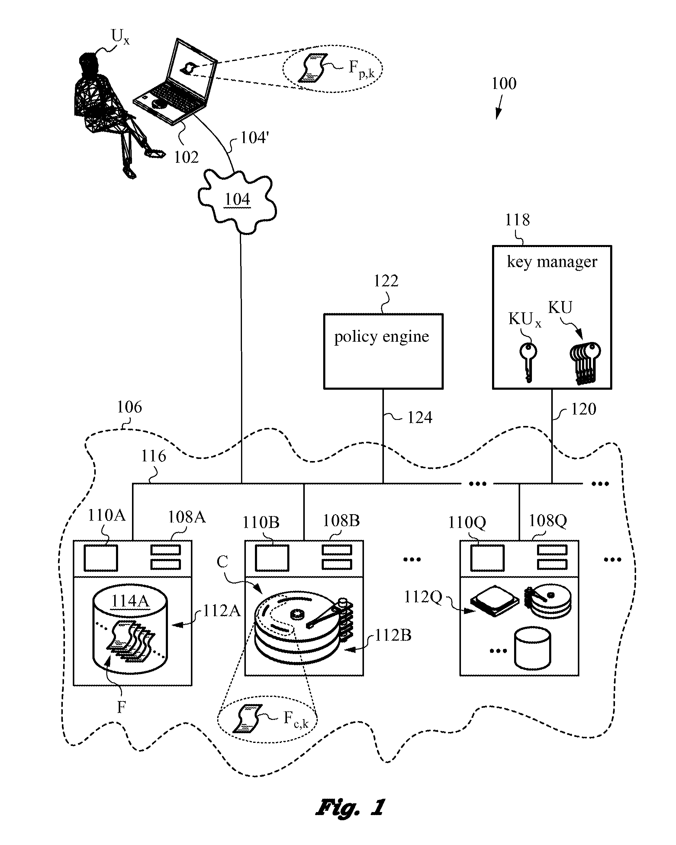 Securing files under the semi-trusted user threat model using per-file key encryption