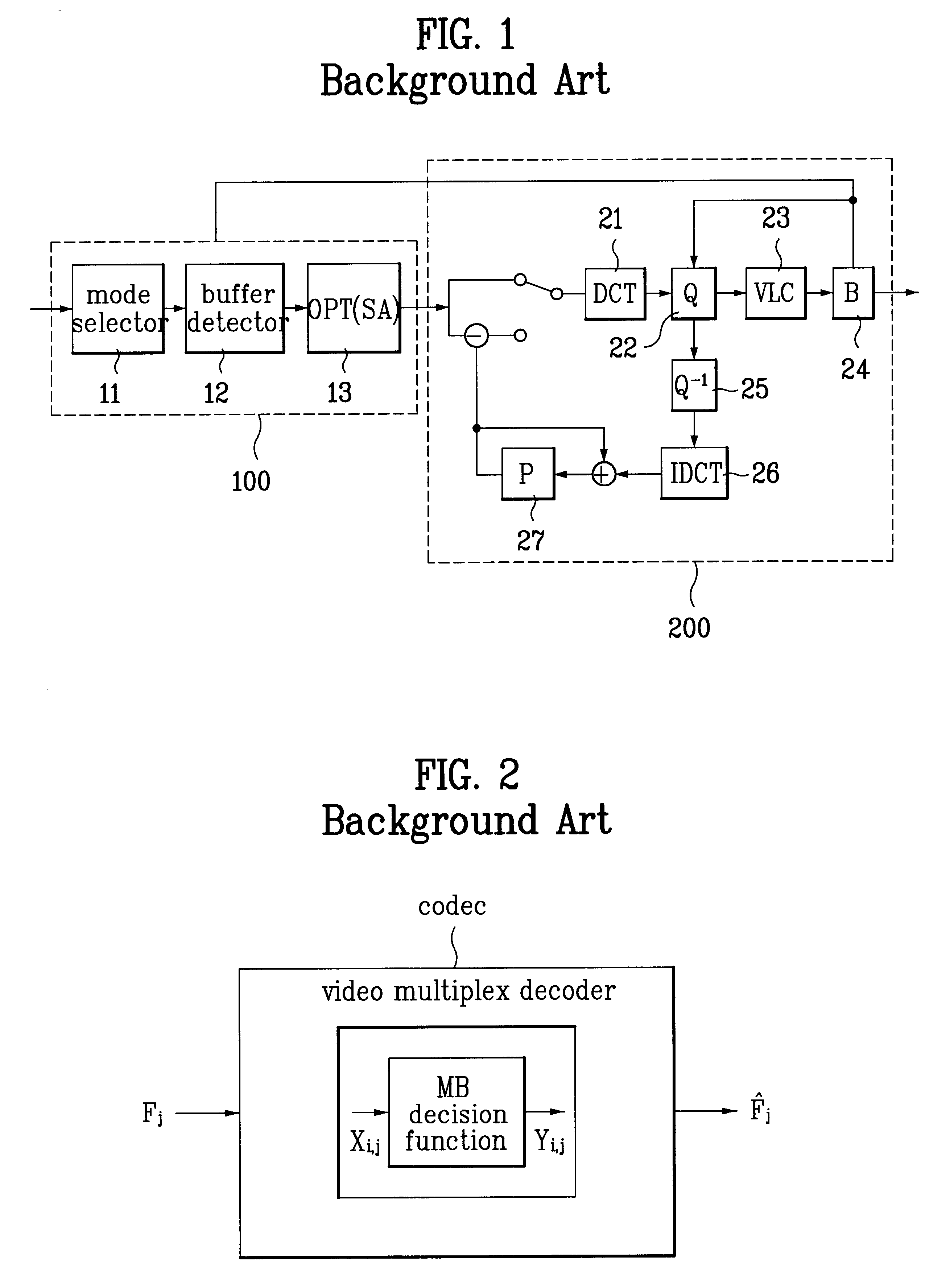 Video signal coding method