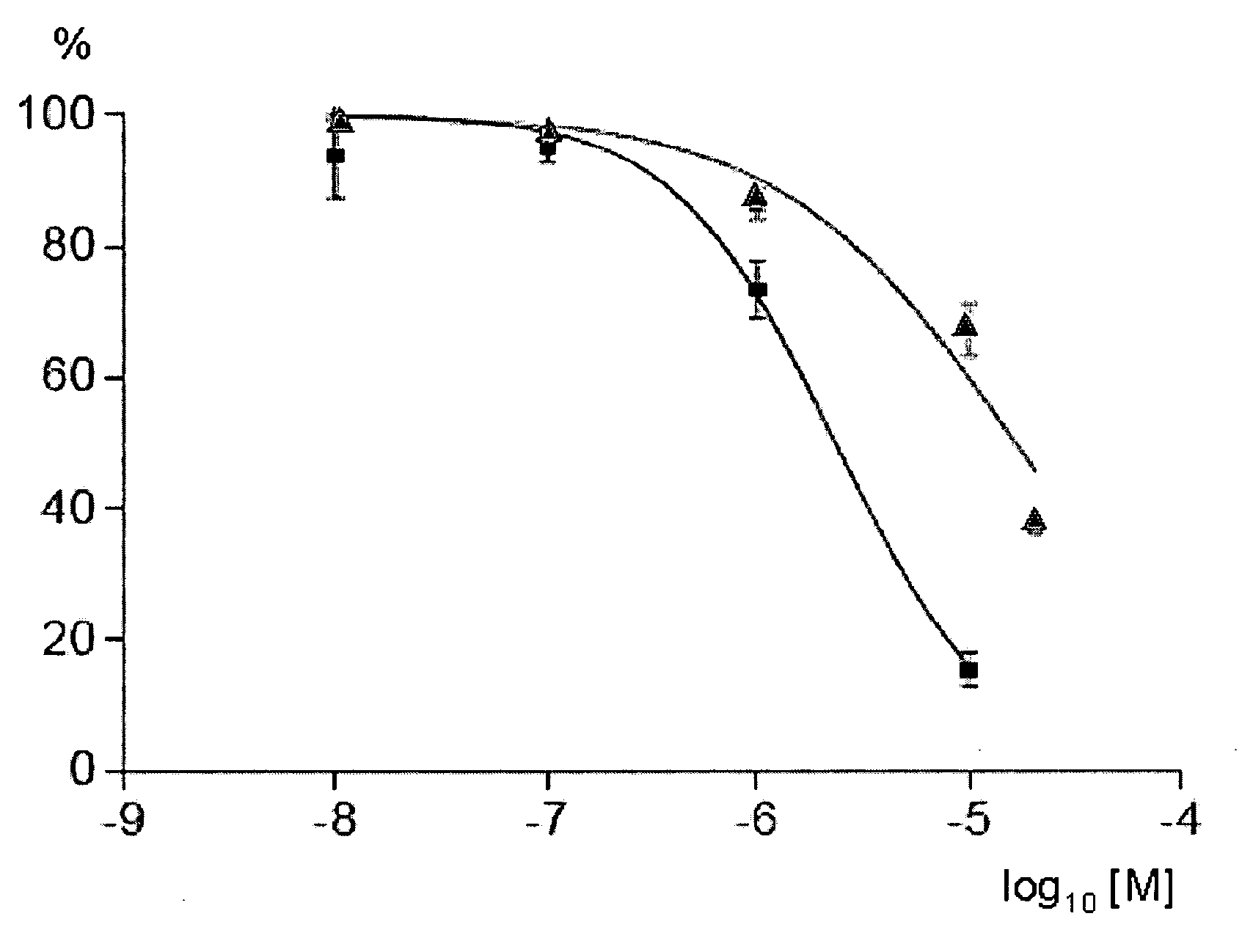 Combination of picotamide with nafronyl