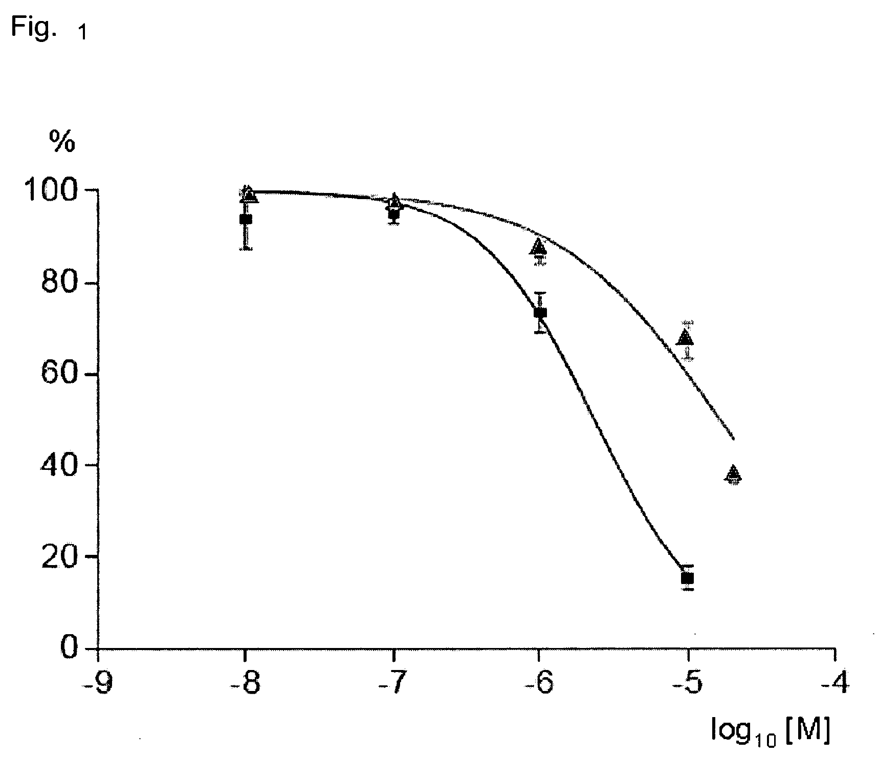 Combination of picotamide with nafronyl