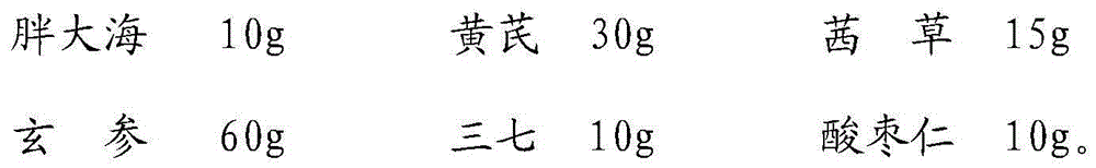 Externally-applied traditional Chinese medicine composition for treating heart disease and administration mode thereof