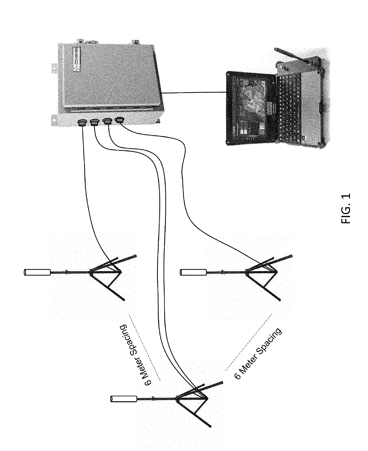 Unmanned vehicle recognition and threat management