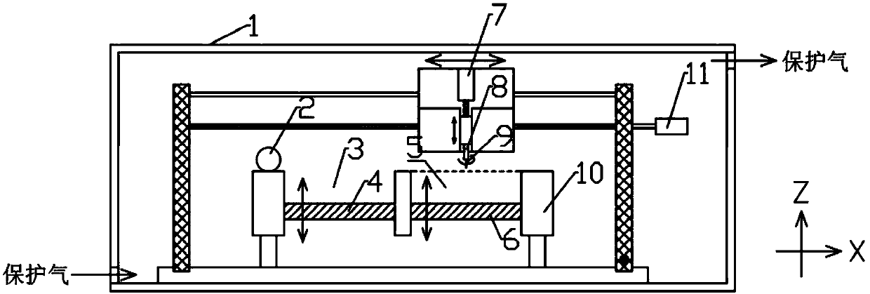 Micro-beam arc selective fusing and electric spark layered milling composite additive manufacturing method