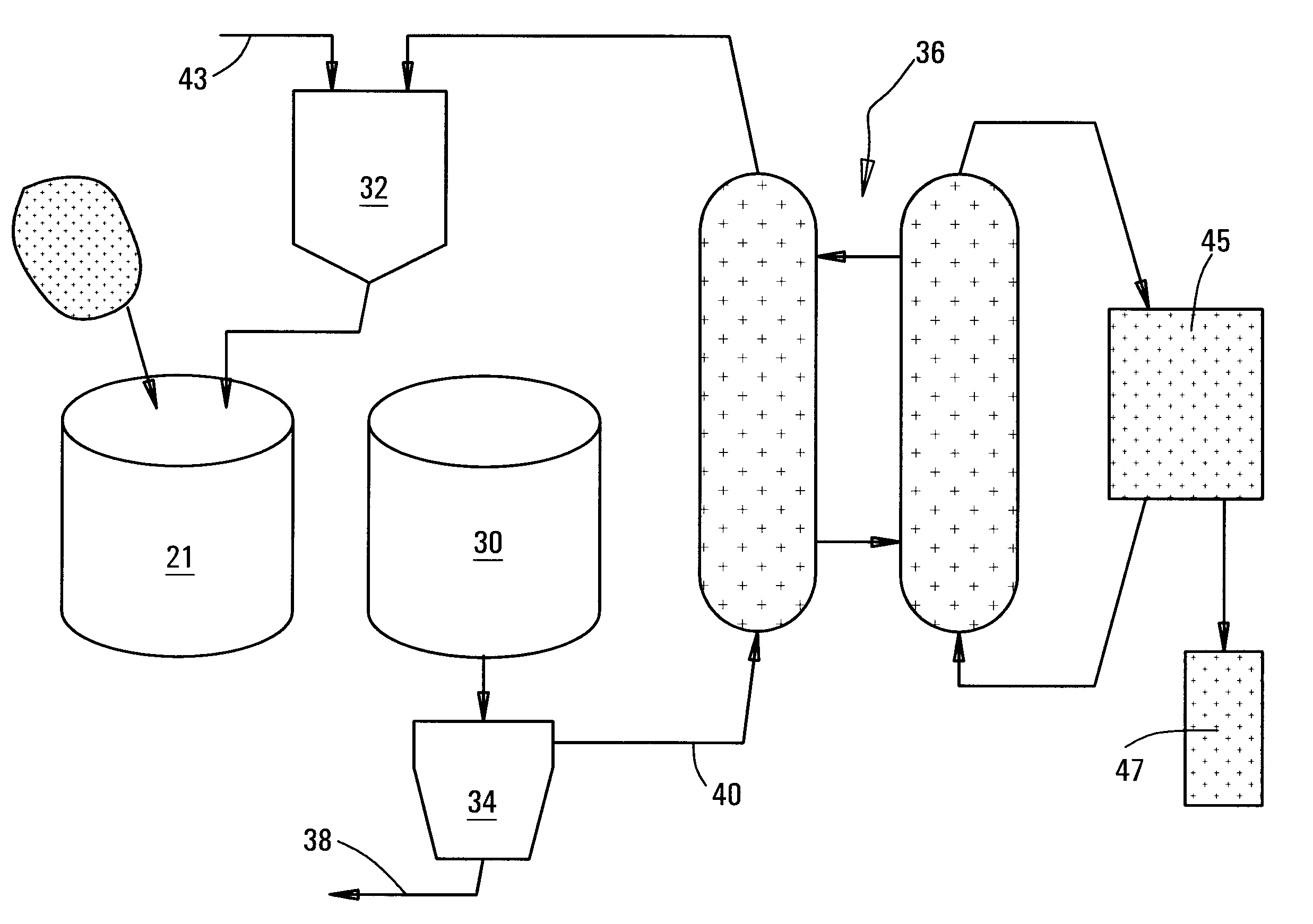 Extraction of metals from sulphide minerals