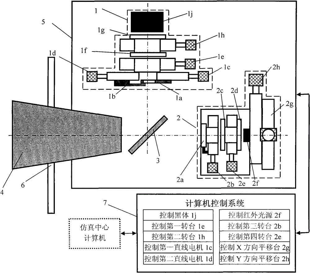 Infrared dynamic triangular target simulator