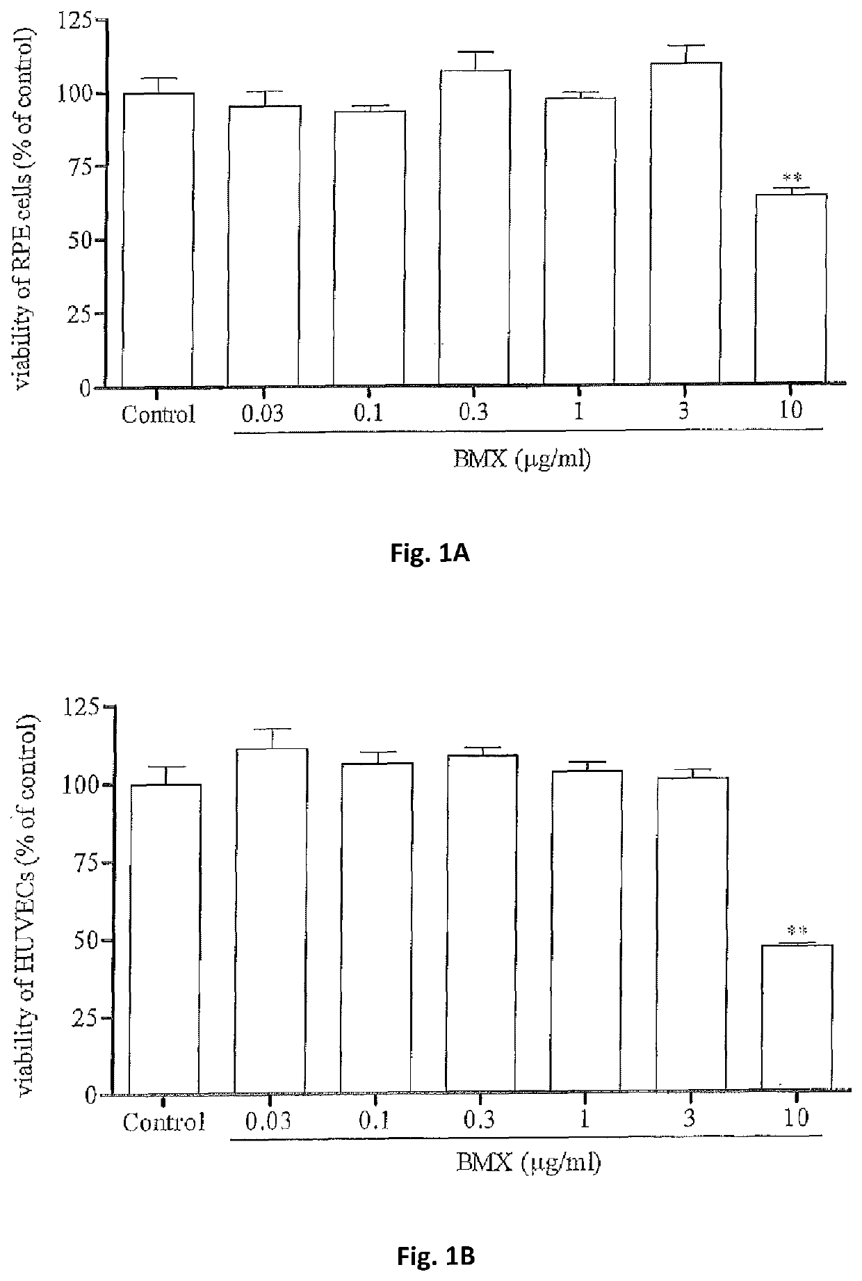 Methods for treating ocular diseases