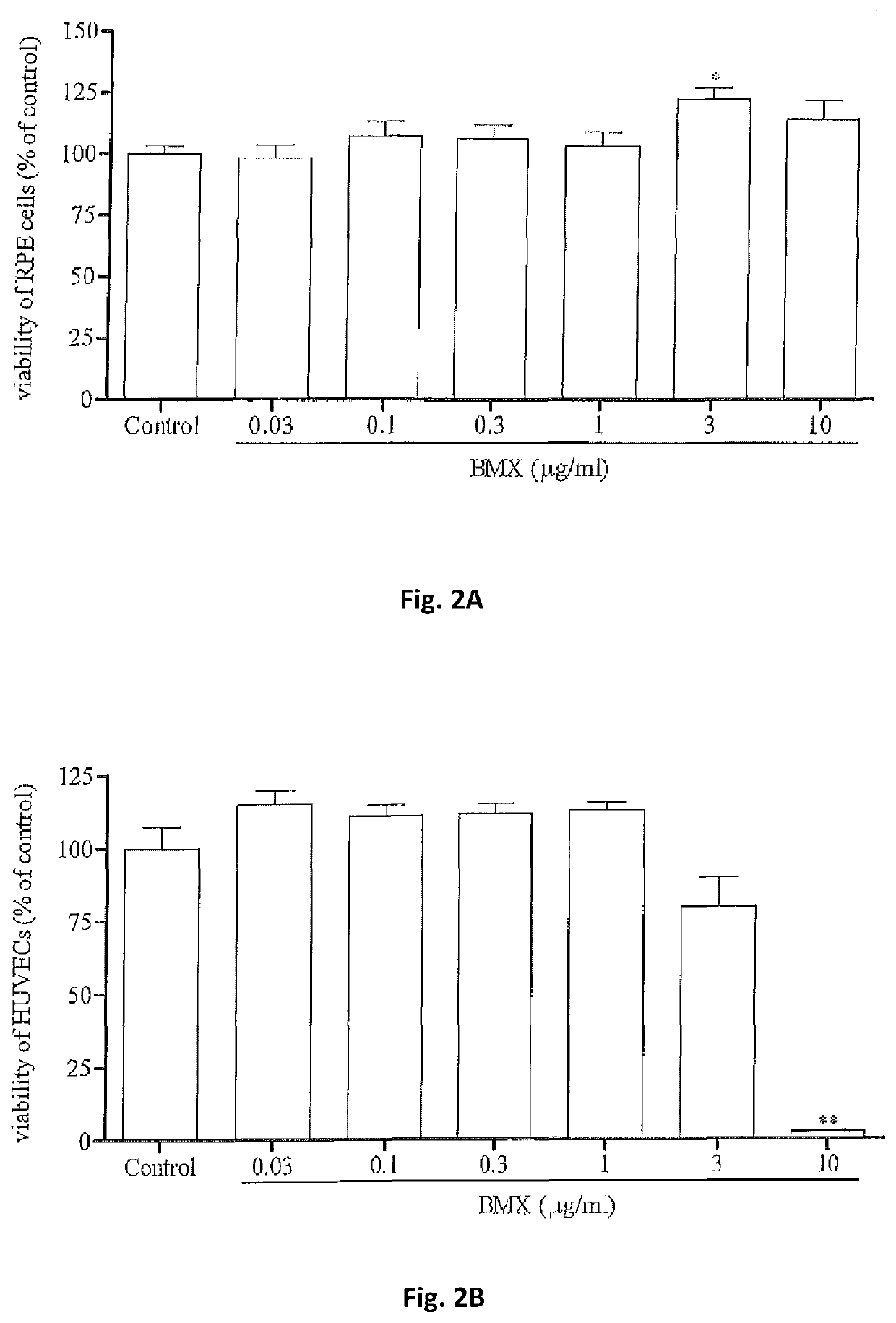 Methods for treating ocular diseases