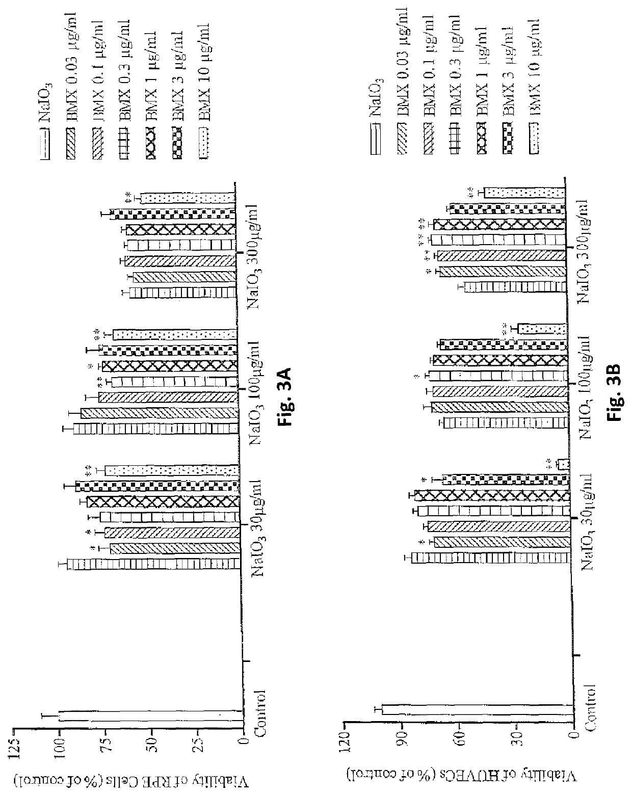 Methods for treating ocular diseases