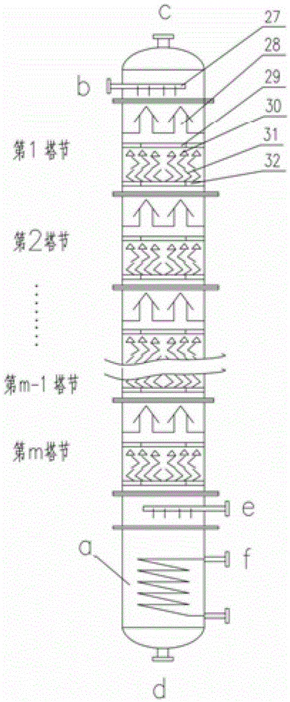 A method and device for enriching and enriching stable isotopes 2h, 18o, 13c