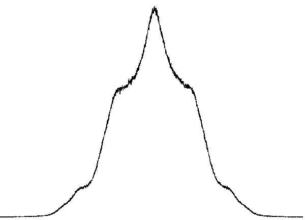 Method and device for measuring optical delay