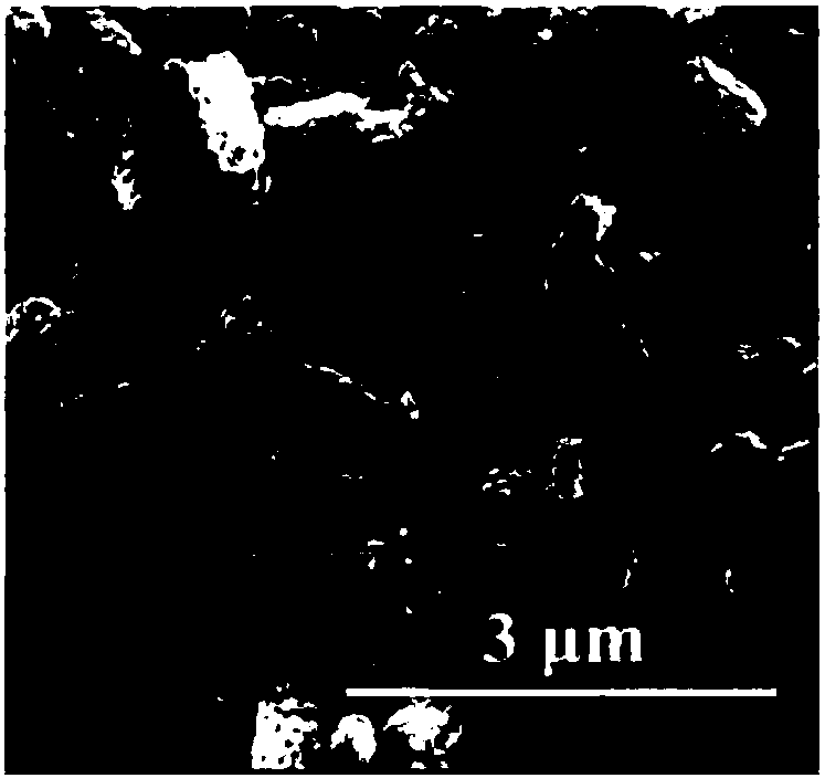 Magnetic nano material capable of improving intravenous thrombolysis treating efficiency and preparation method thereof