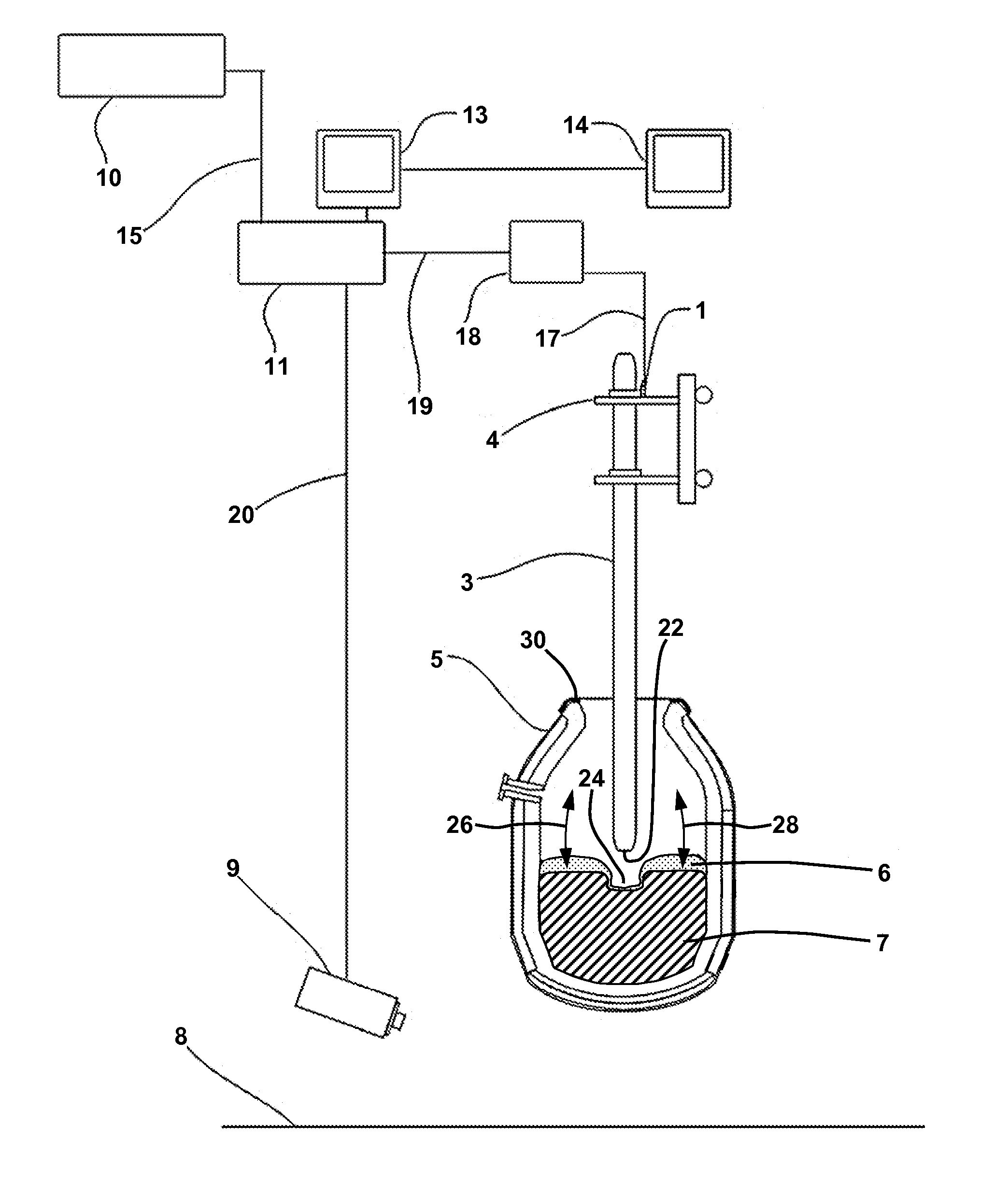 System for furnace slopping prediction and lance optimization