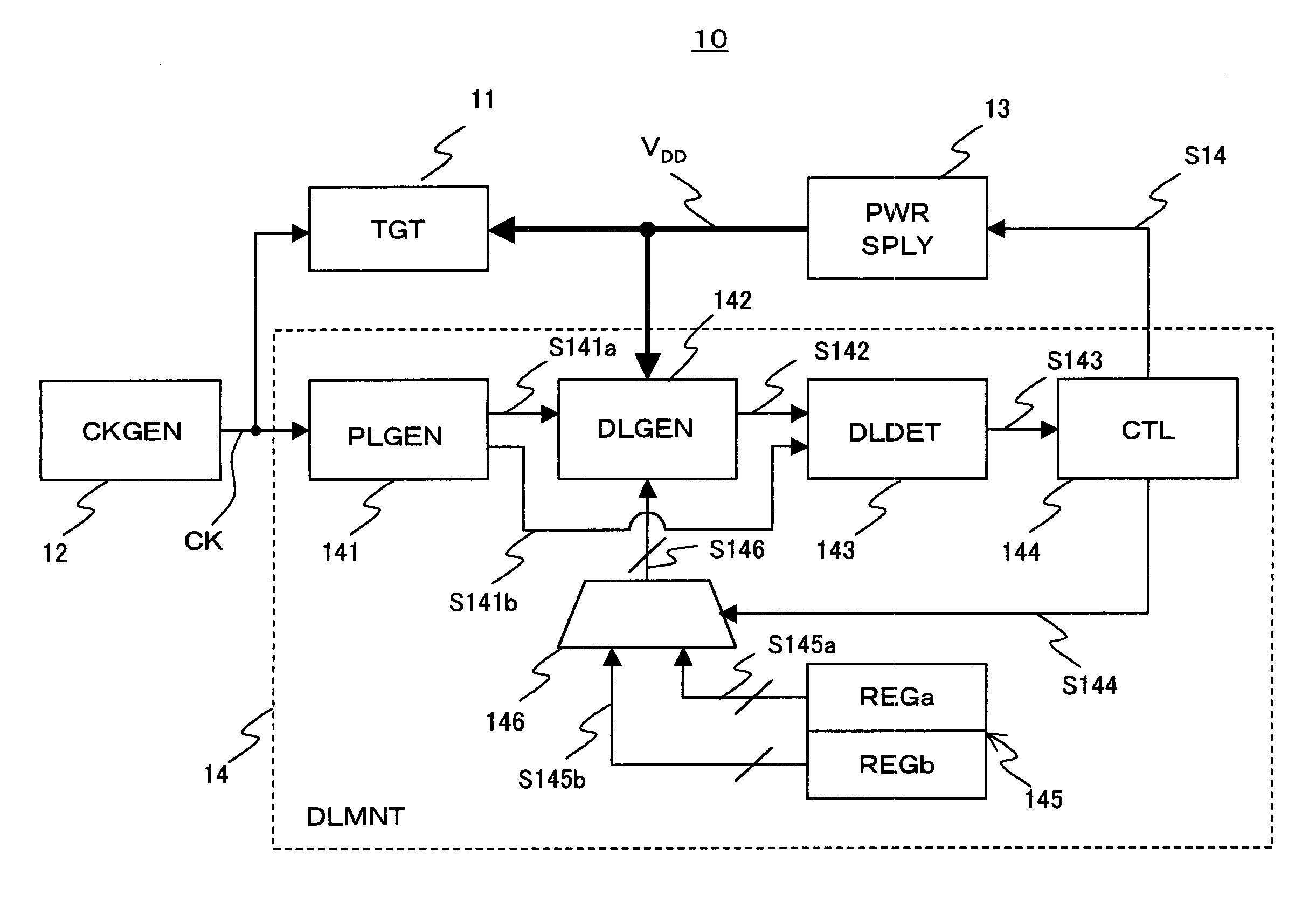 Semiconductor apparatus for monitoring critical path delay characteristics of a target circuit