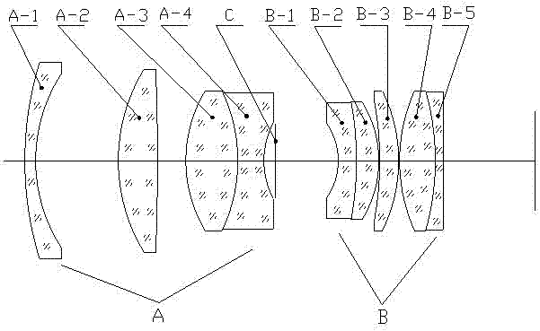 High-resolution camera shooting lens for full-group mobile industry