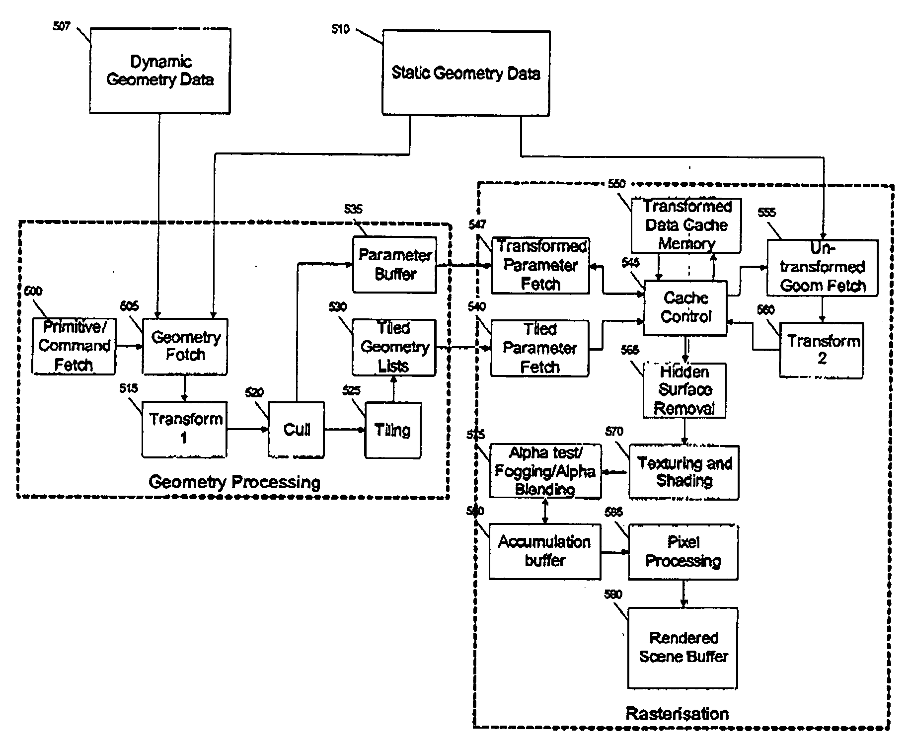 Untransformed display lists in a tile based rendering system