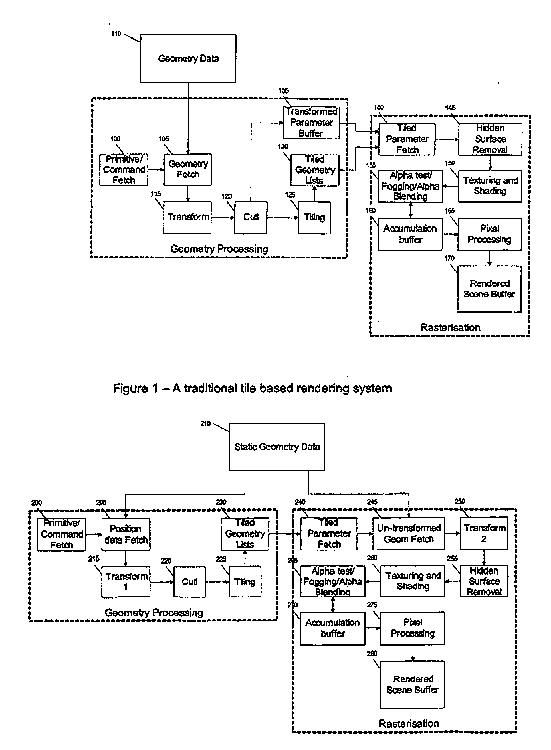 Untransformed display lists in a tile based rendering system