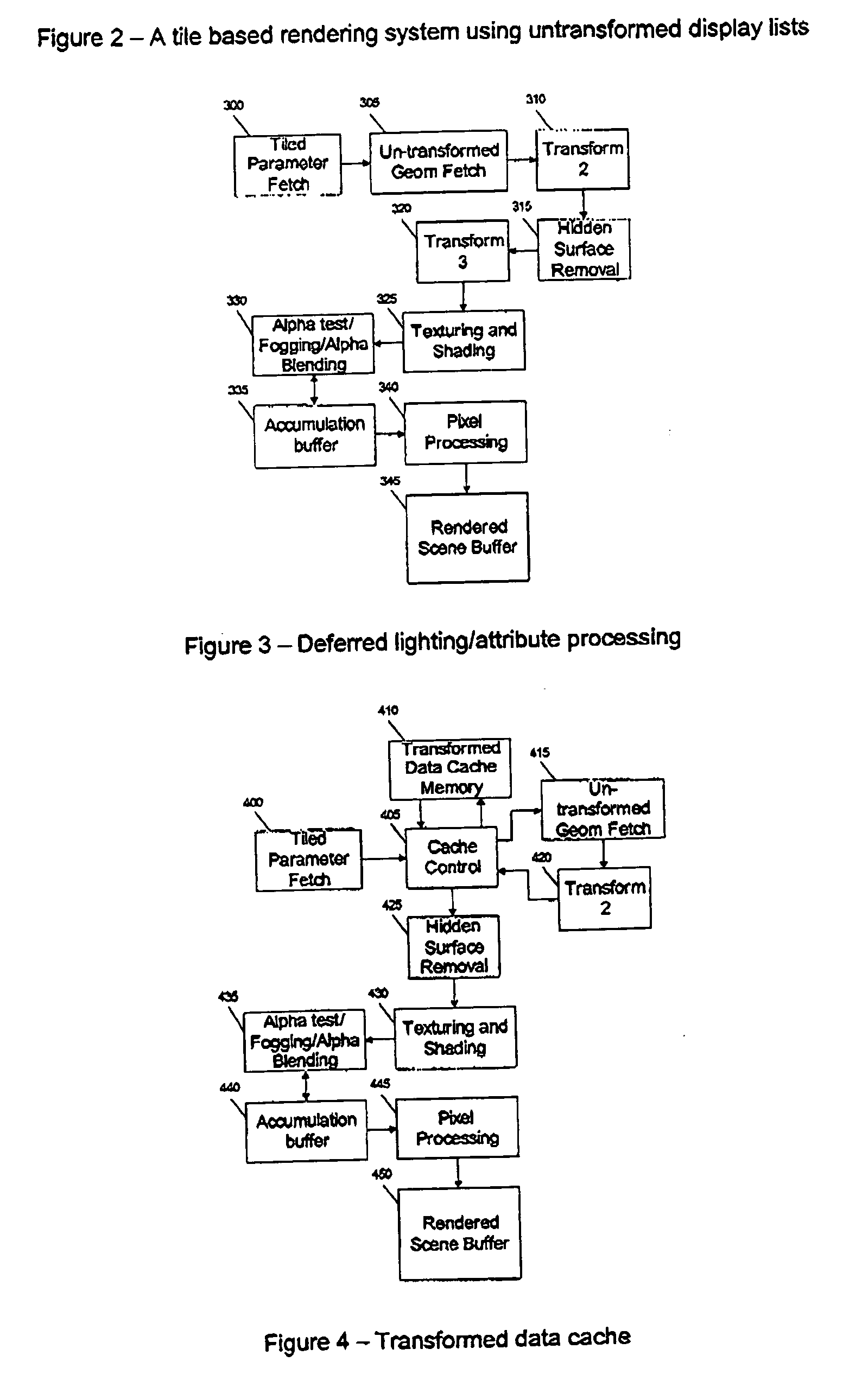 Untransformed display lists in a tile based rendering system