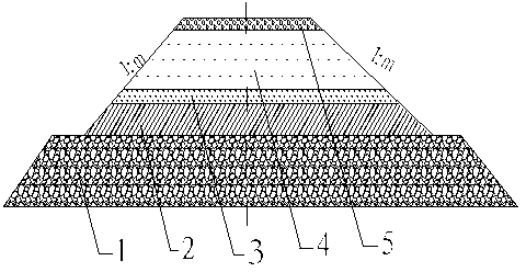 Construction method for salty soil district railway roadbed with water content higher than liquid limit