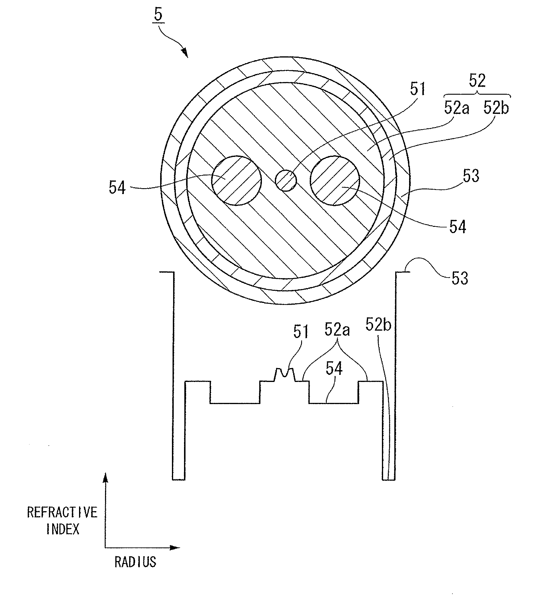 Ytterbium-doped optical fiber, fiber laser and fiber amplifier