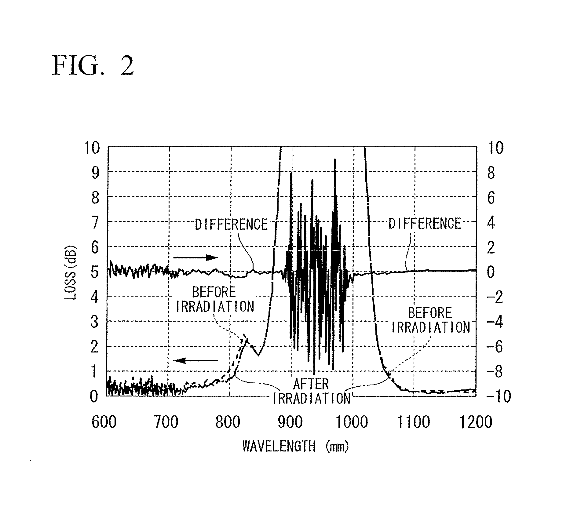 Ytterbium-doped optical fiber, fiber laser and fiber amplifier