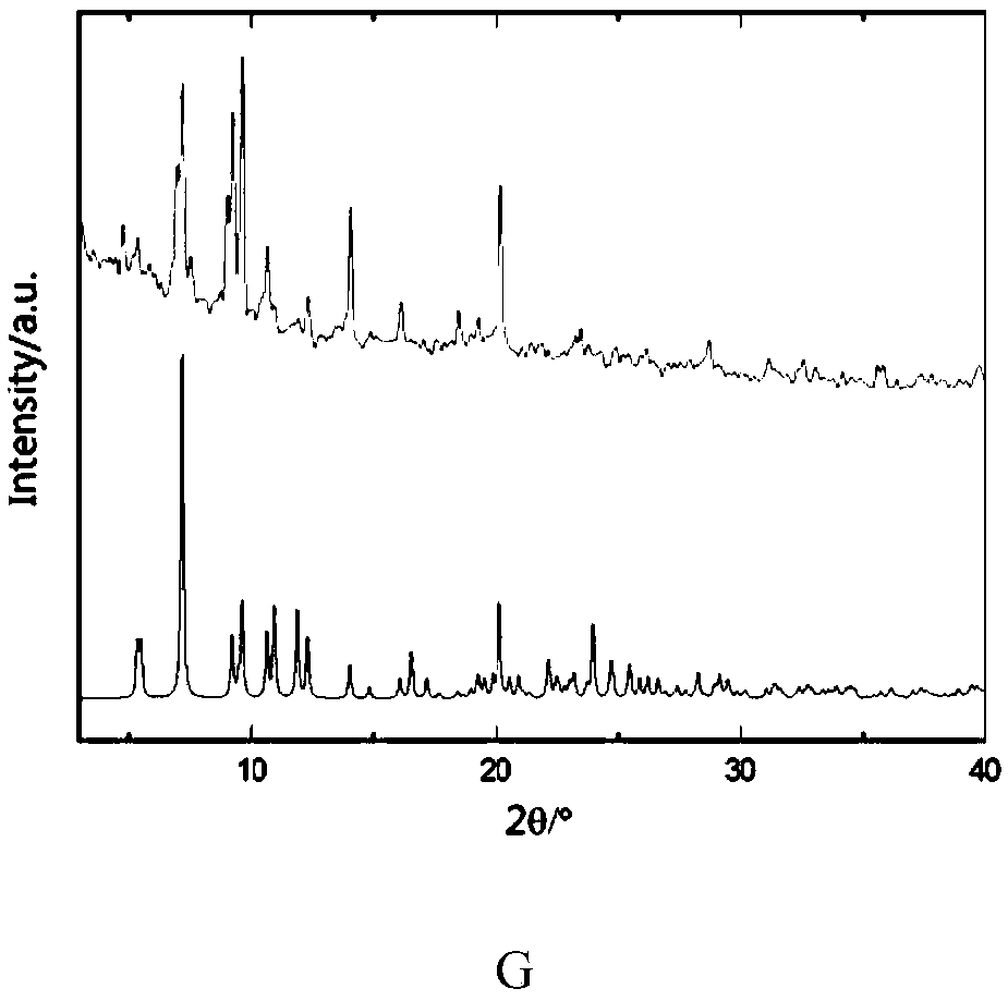 Rare earth metal organic framework material with high quantum yield and preparation method thereof