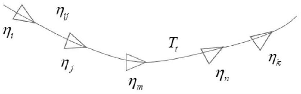 Underwater vision SLAM (Simultaneous Localization and Mapping) method based on camera motion constraint and distortion correction