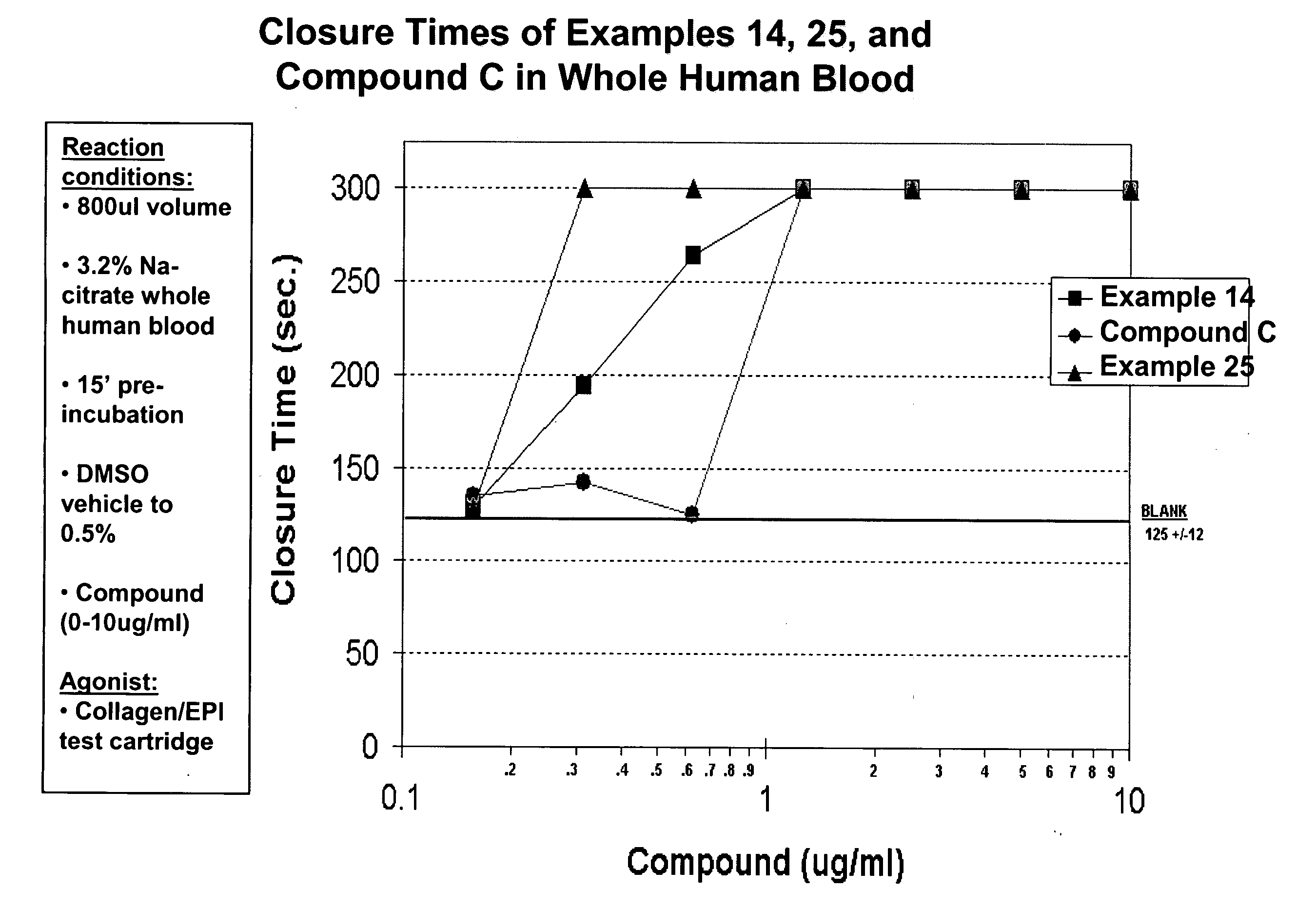 Inhibitors of cytosolic phospholipase A2