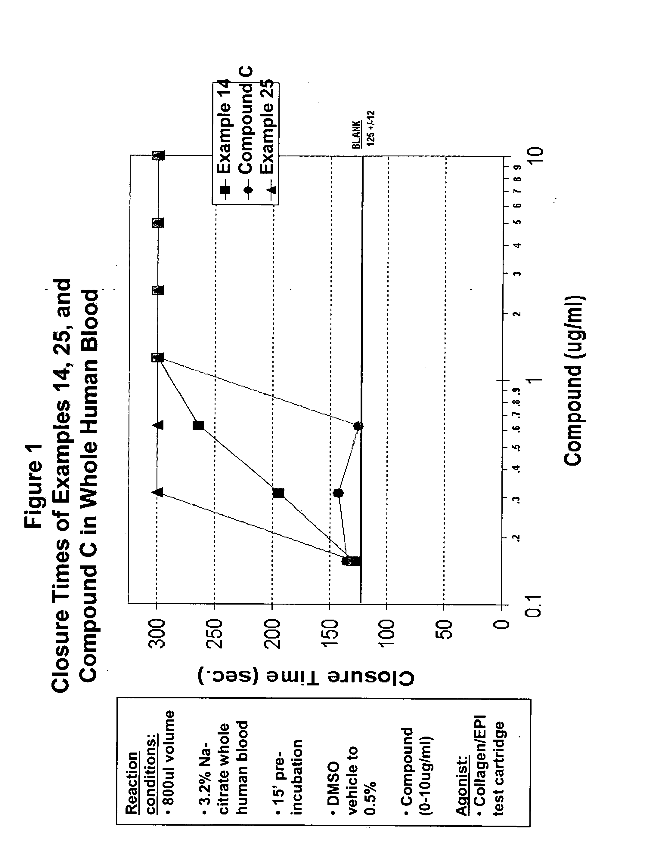 Inhibitors of cytosolic phospholipase A2