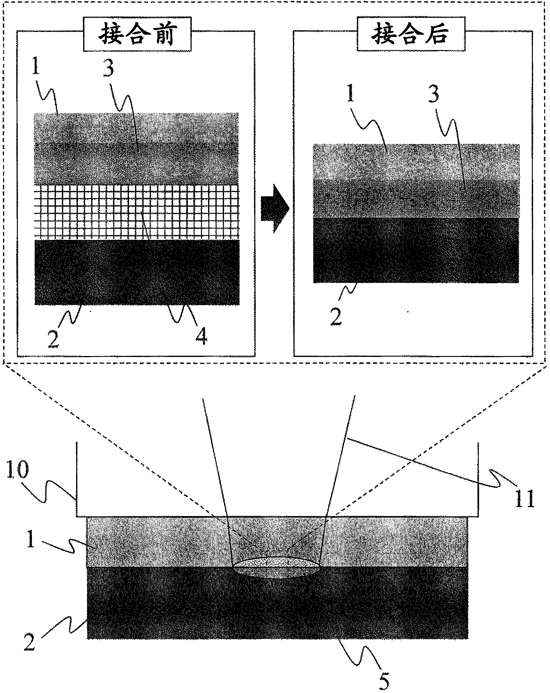 Method for laser bonding