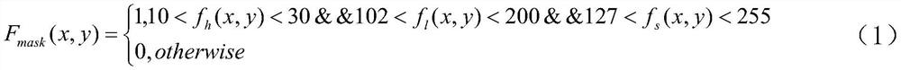 Flame detection method based on improved RetinaNet network