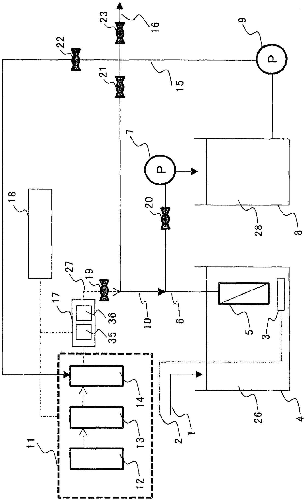 Water treatment method and water treatment device